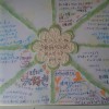 記事:昨日は〜サプライズのサムネイル画像