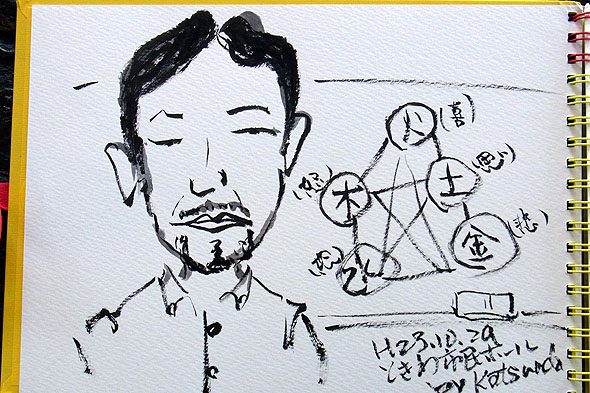 浜口健介先生の似顔絵