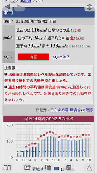 そら豆君