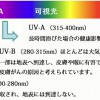 記事:グラフ旭川8月号の原稿のサムネイル画像