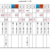 記事:10月シフト表のサムネイル画像