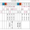記事:2021年5月シフト表のサムネイル画像